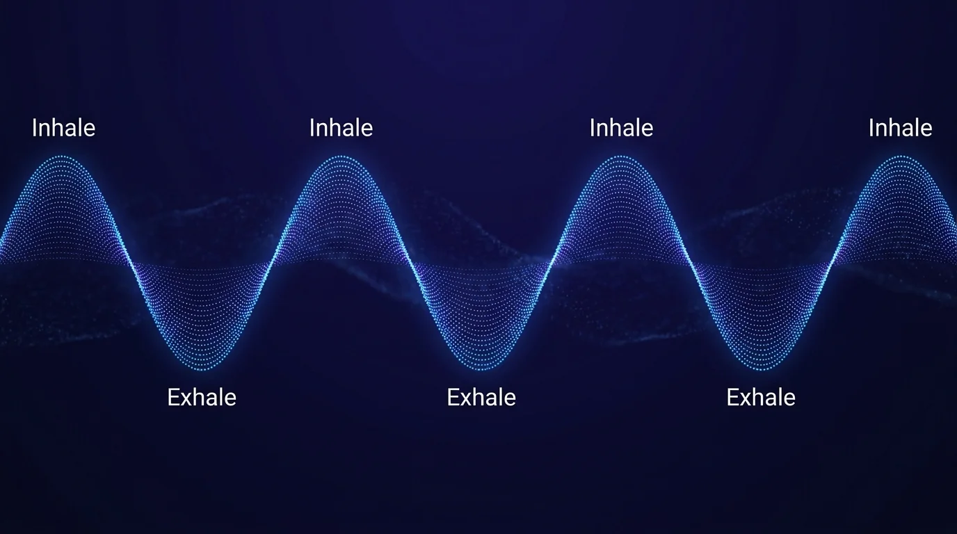 A smooth, glowing sine wave representing the rhythmic flow of resonance frequency breathing.